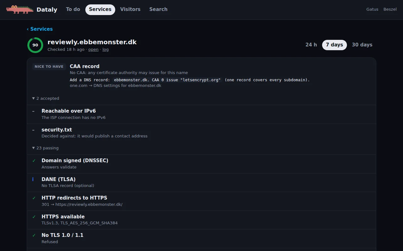 Dataly security report for a website