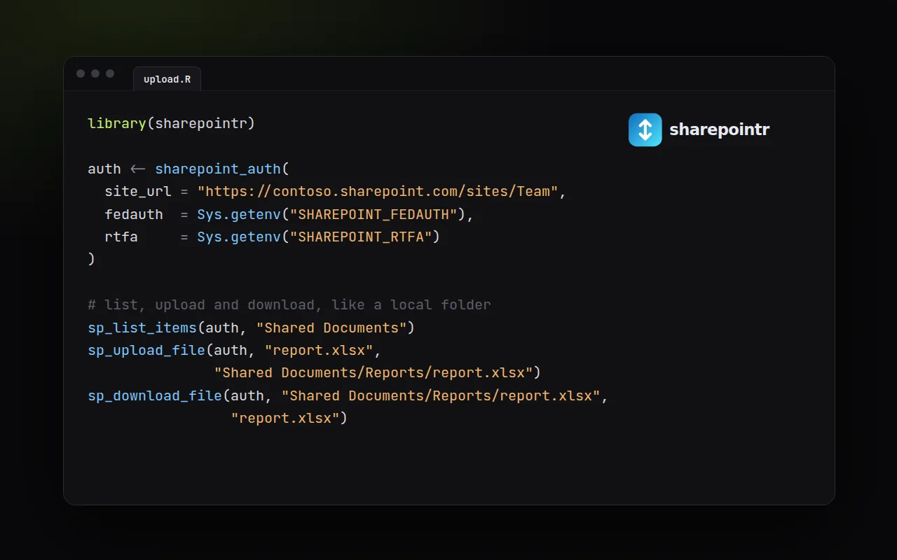 R code using sharepointr to list, upload and download SharePoint files